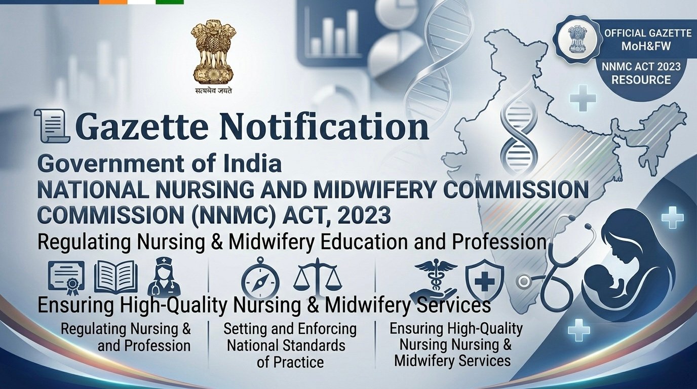 National Nursing and Midwifery Commission (NNMC) Act, 2023 – Government of India