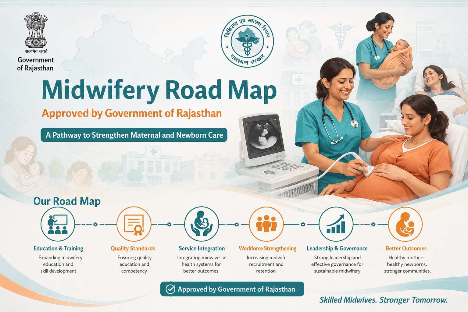 Midwifery Roadmap Rajasthan: Strengthening Midwifery-Led Care for Improved Maternal and Newborn Health