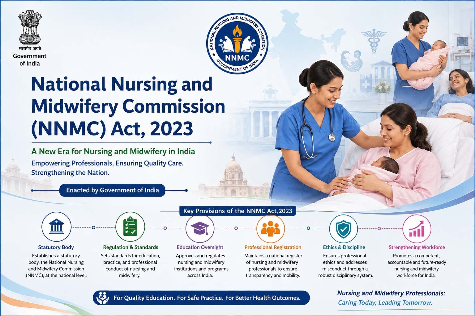National Nursing and Midwifery Commission (NNMC) Act, 2023 – Government of India